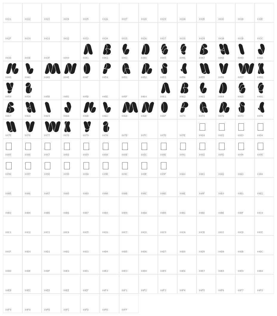weknow Character Map