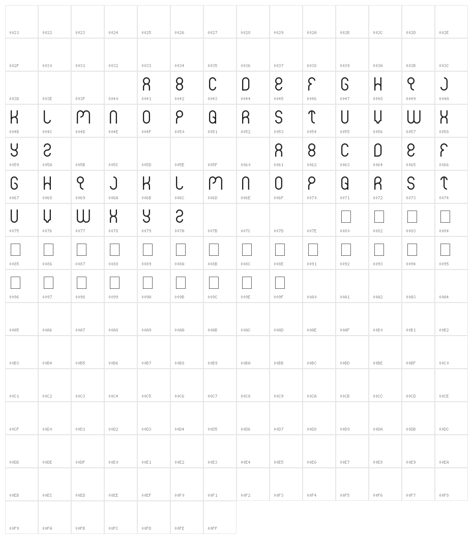 weknow Character Map