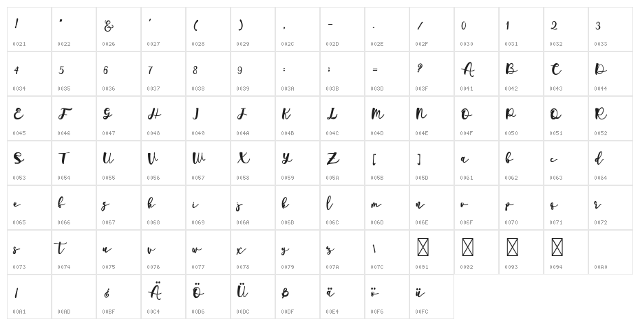 welmove Character Map