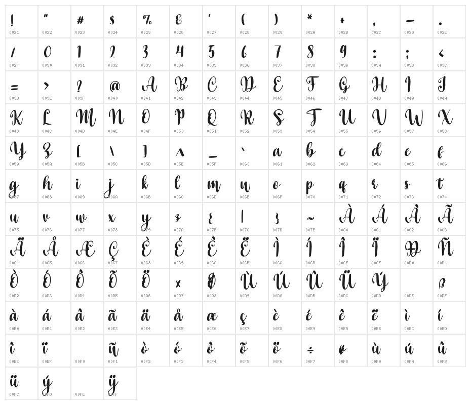 welove Character Map