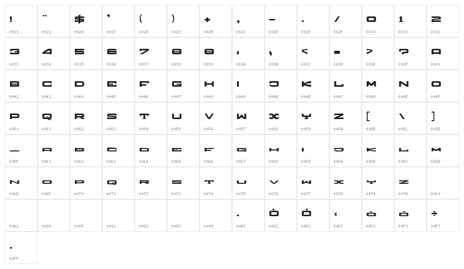 weronika Character Map
