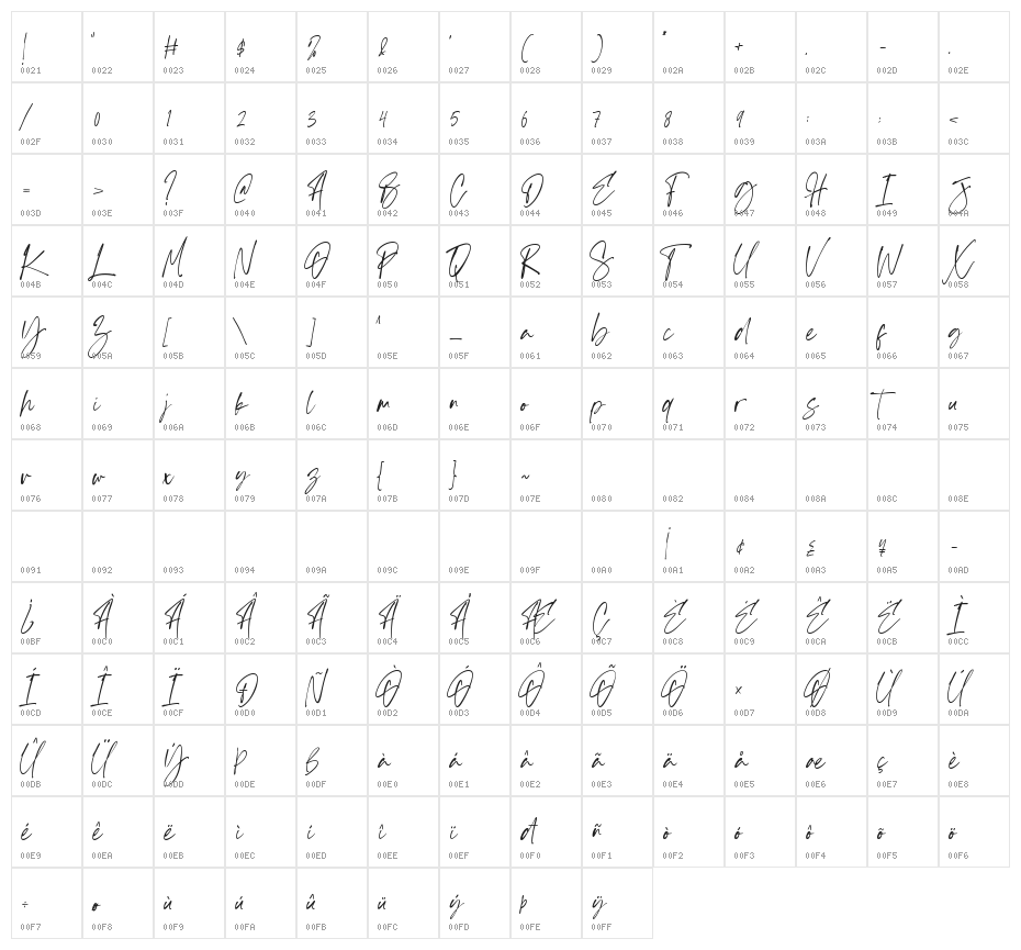westborn Character Map