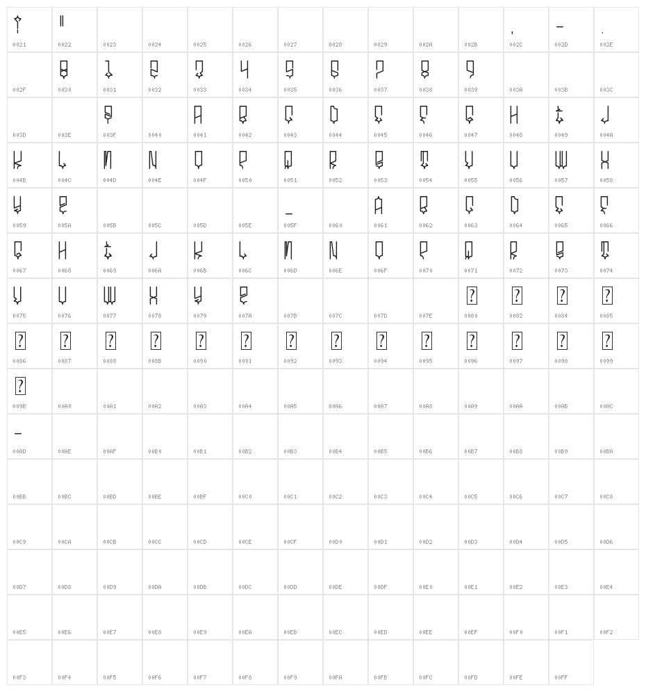 westcoast ink Character Map