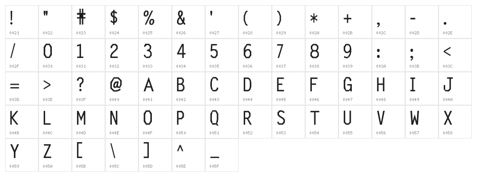 wetalmorker Character Map