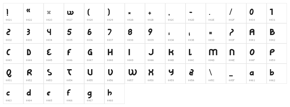 WFF LAGE grafica FGM Normal Character Map