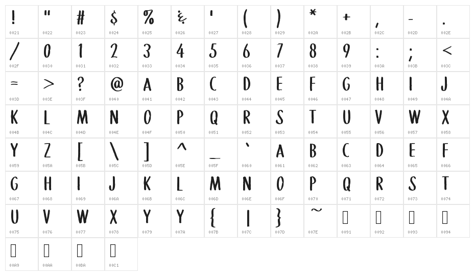 WGTreeline Character Map