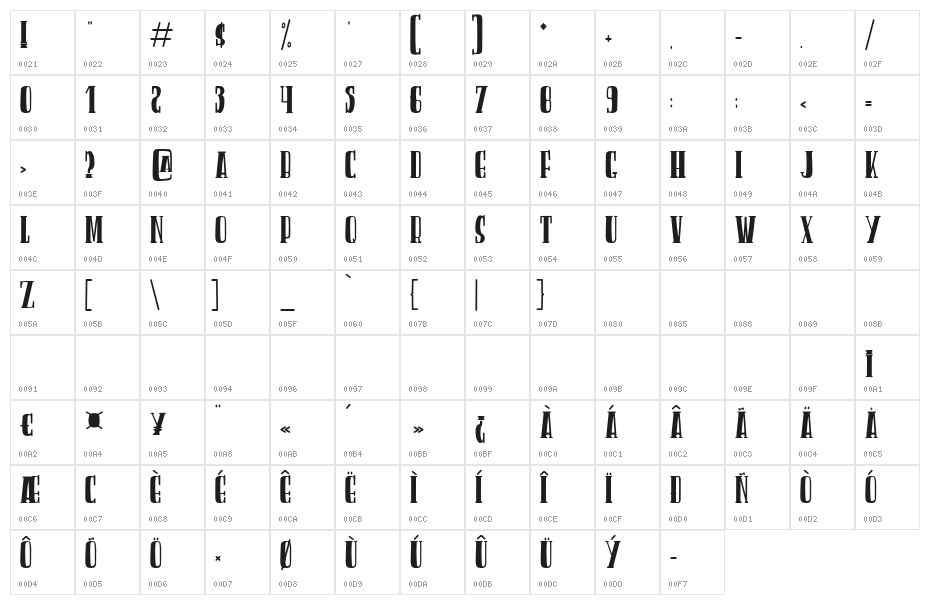 WHAT ARE YOU DOING THERE Character Map