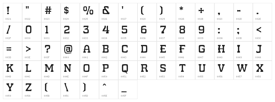 WHAT SOUND POUNDS? Normal Character Map