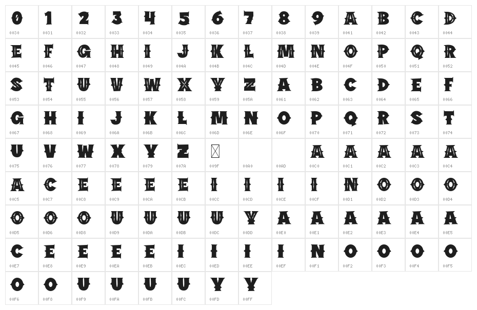 WHITEPEARL Character Map