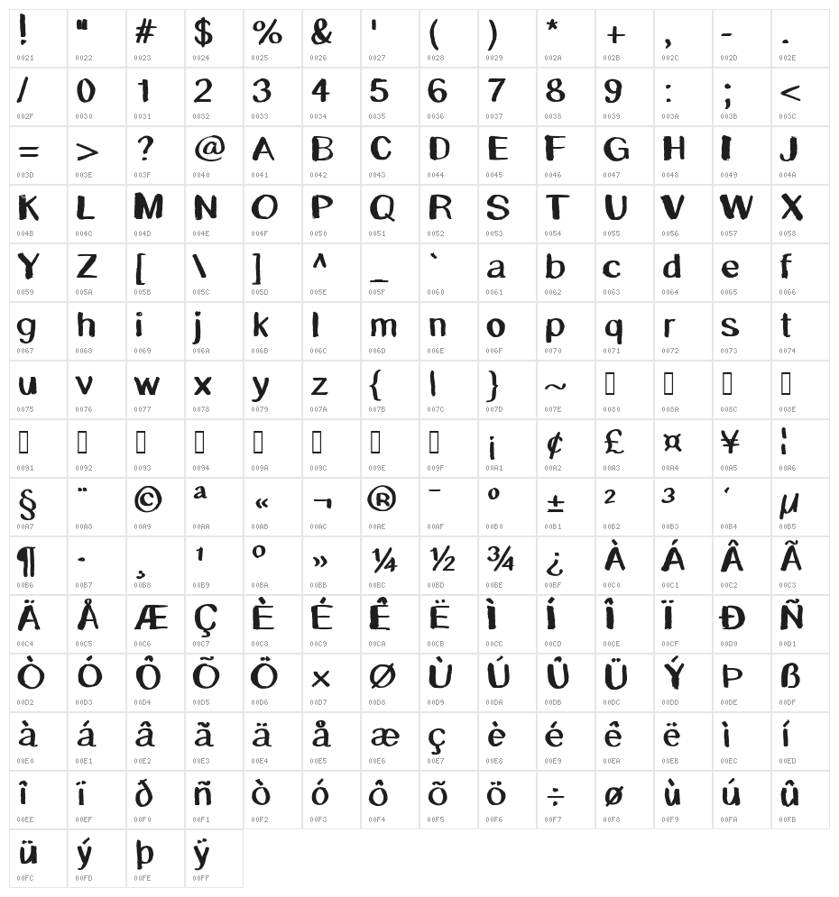 WHITEWASHER Character Map