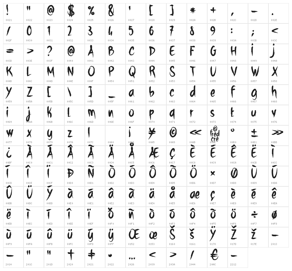 WHITE_SHARK_CRE Character Map