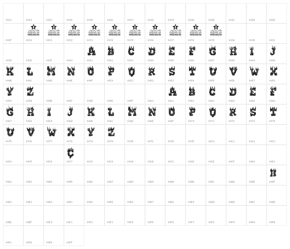 WHO IS HOT Regular Character Map