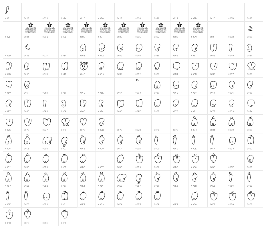 WHOA SAUCE PERSONAL USE Bold Character Map