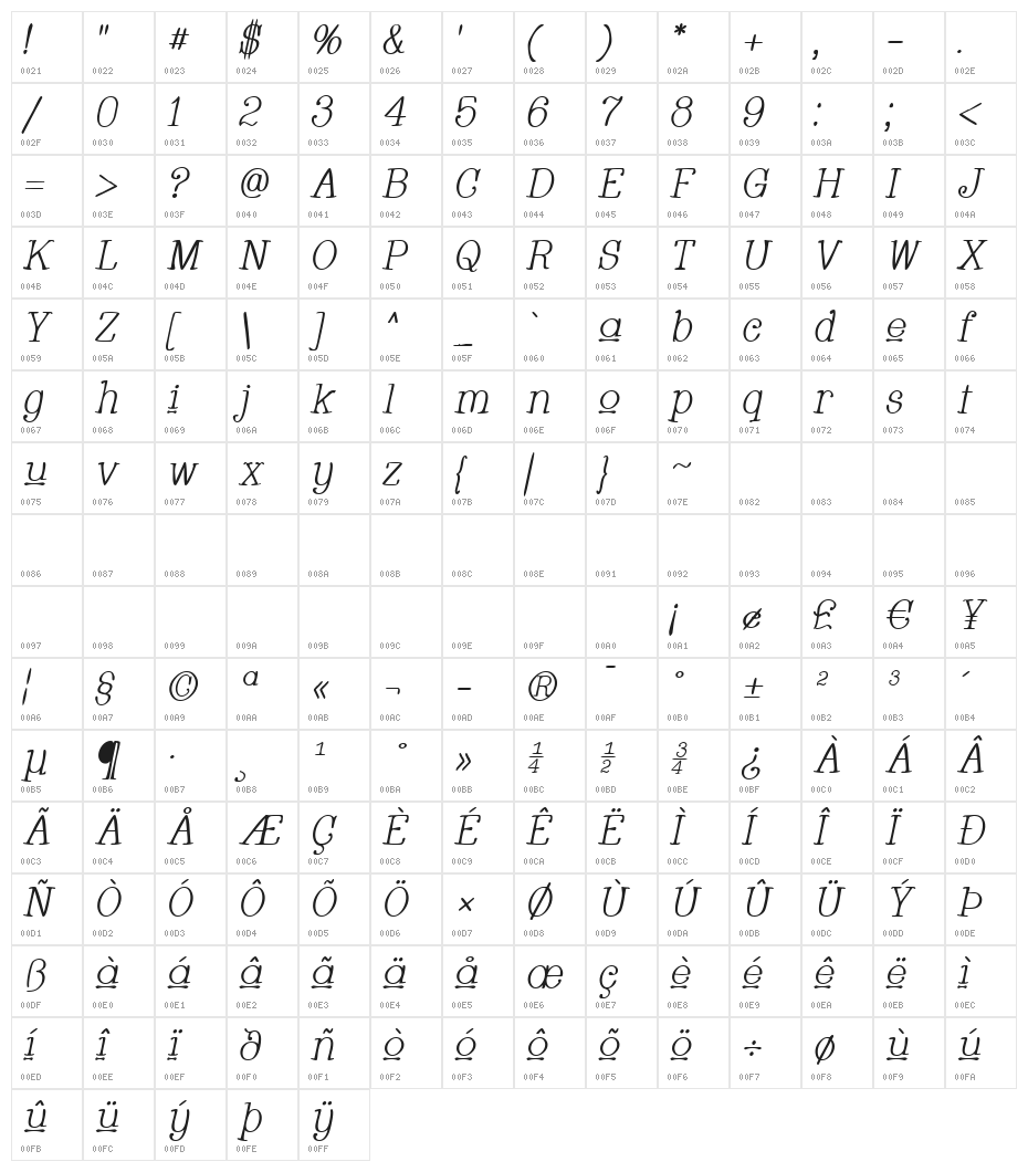 Whackadoo Upper Italic Character Map