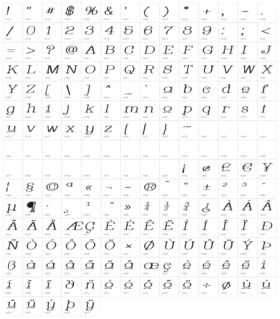 Whackadoo Upper Wide Italic Character Map