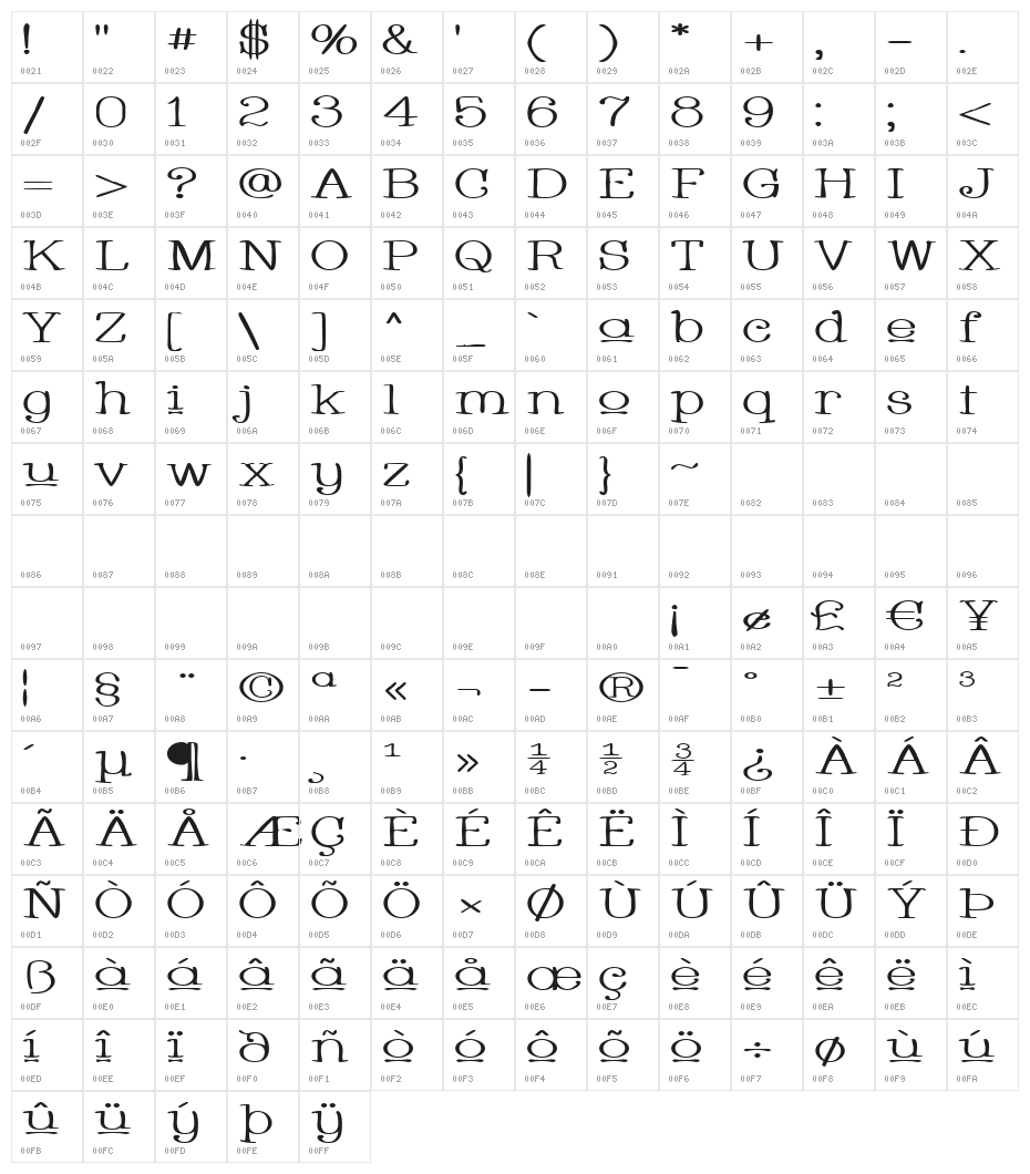 Whackadoo Upper Wide Character Map