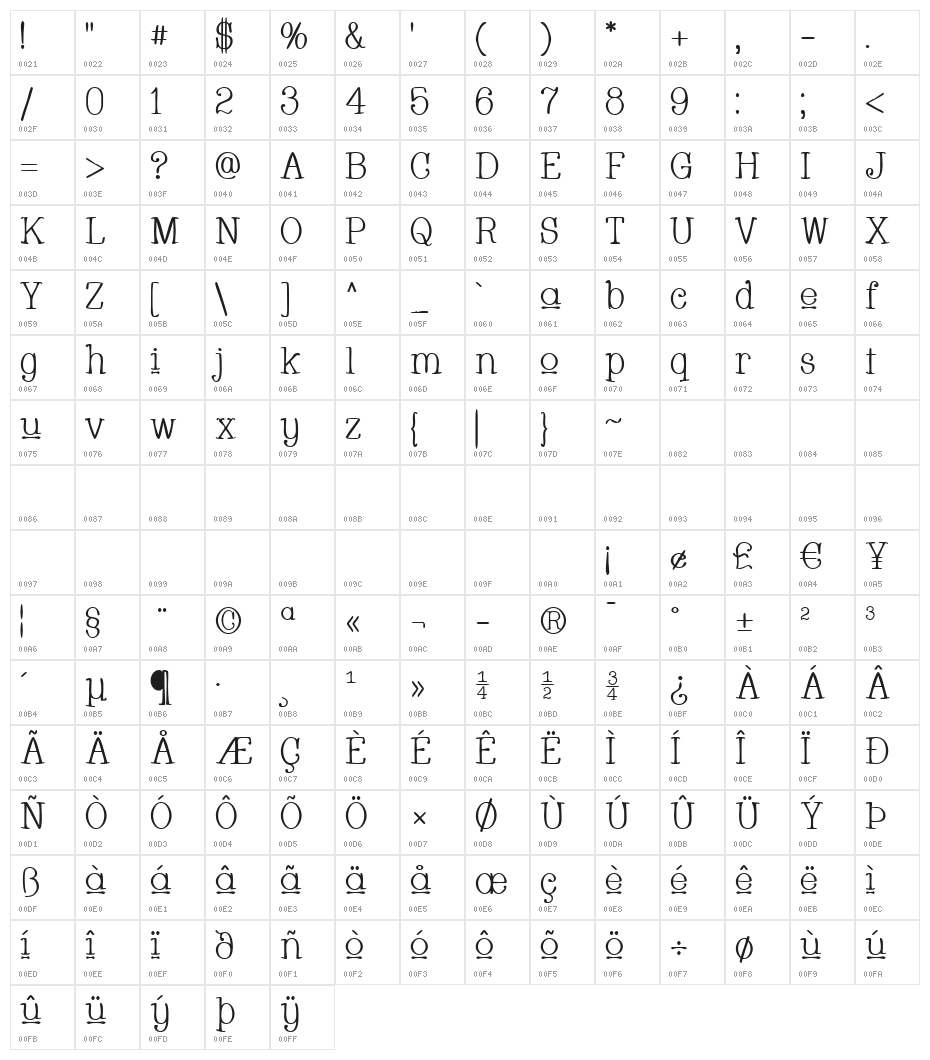 Whackadoo Upper Character Map