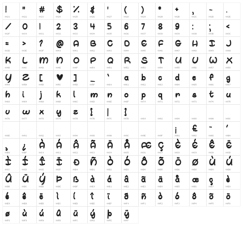Whale I Tried Regular Character Map
