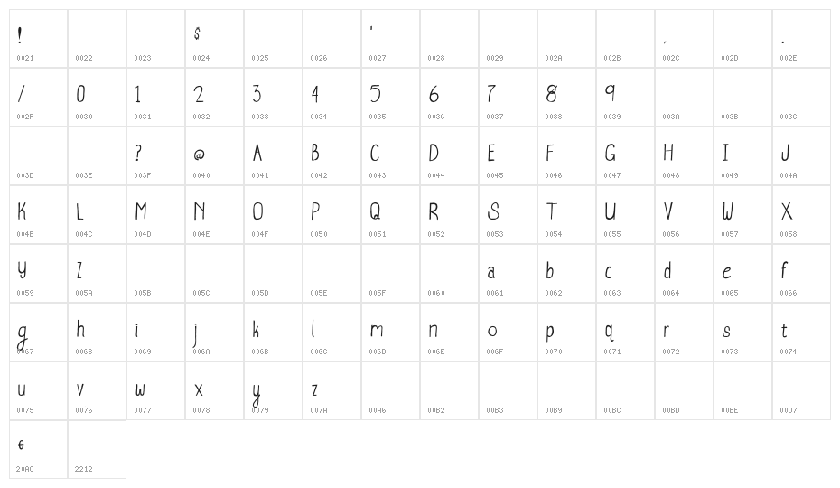 WhaleWatching-Regular Character Map