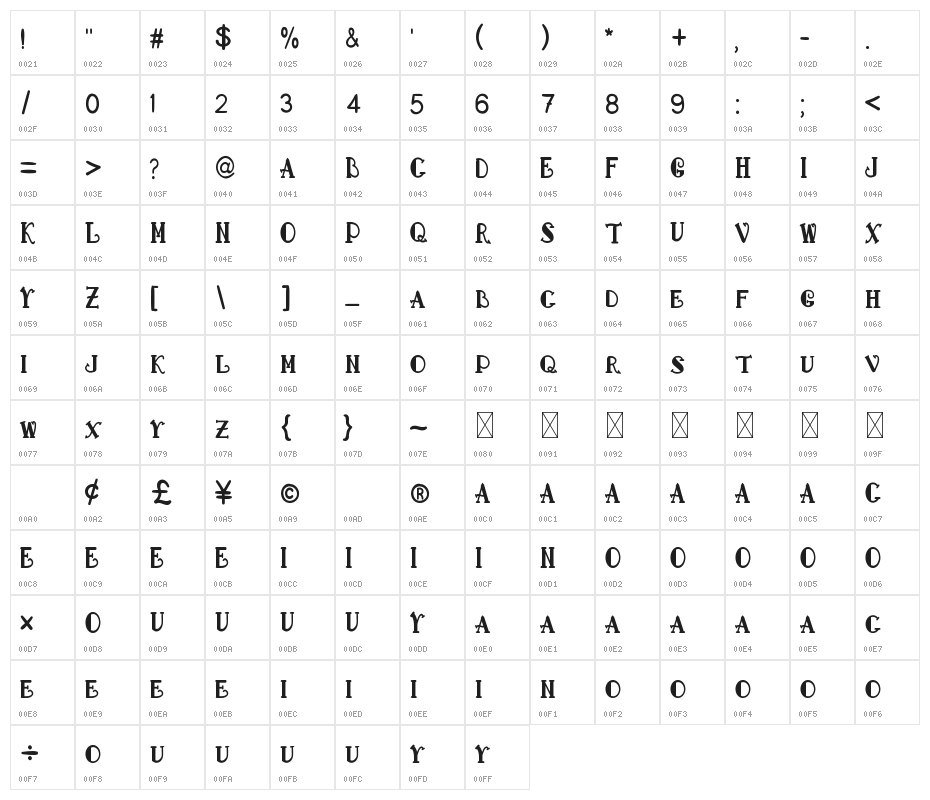 Whallmark Serif Character Map