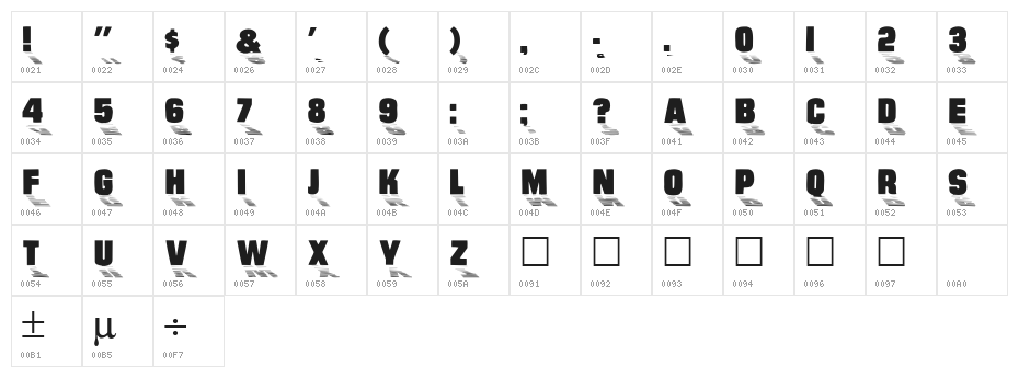 Wharmby Regular Character Map