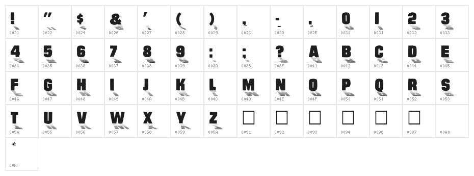 Wharmby Character Map