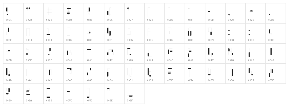What A Stupid Name Character Map