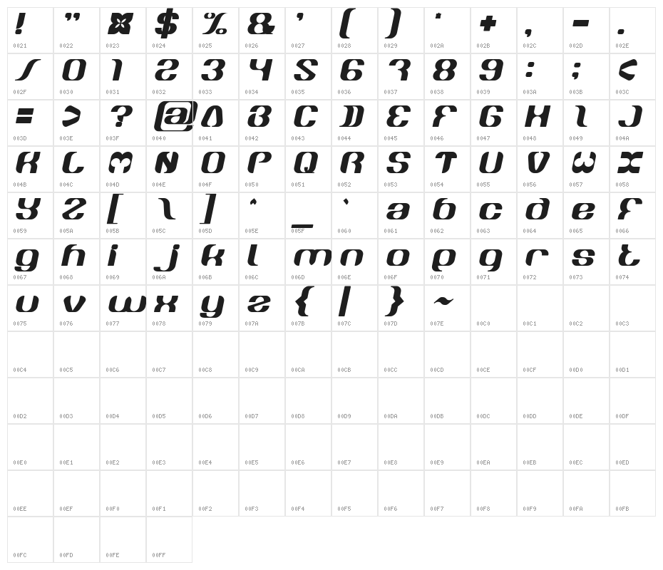 What Ever You Are Bold Italic Character Map