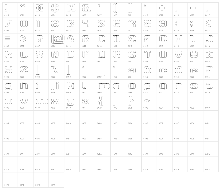 What Ever You Are-Hollow Character Map