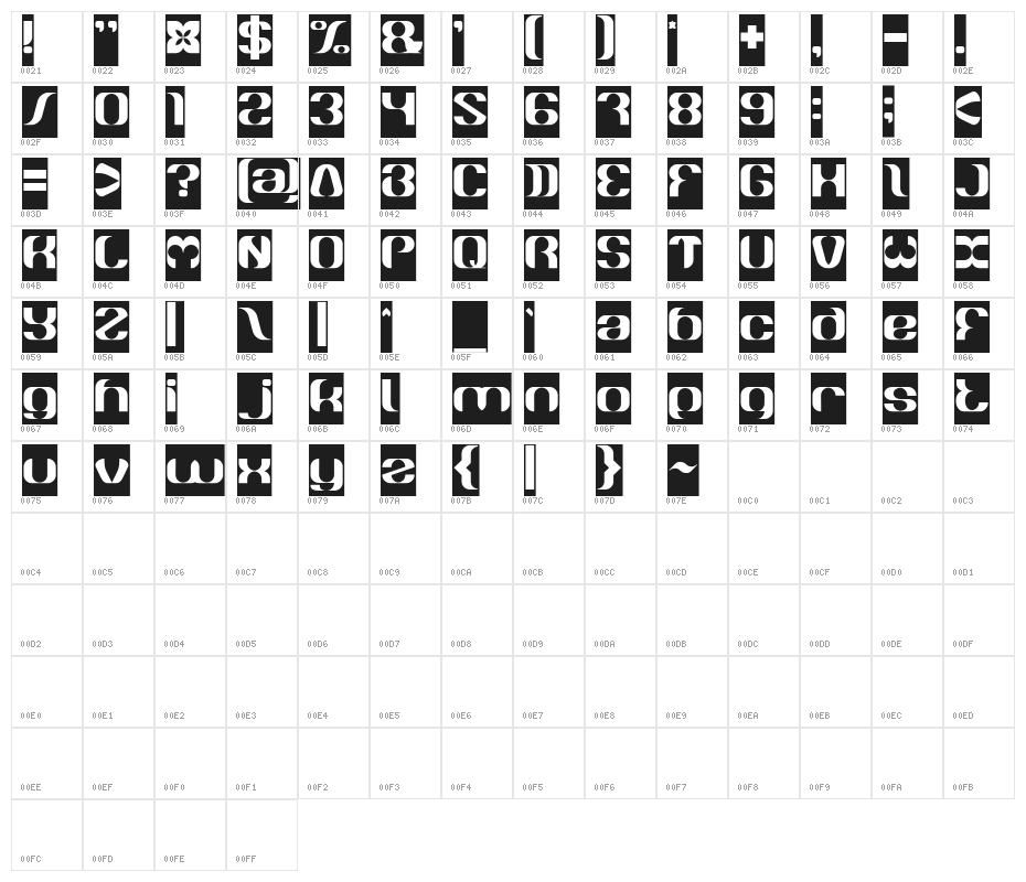 What Ever You Are-Inverse Character Map