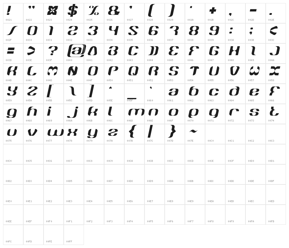 What Ever You Are Italic Character Map