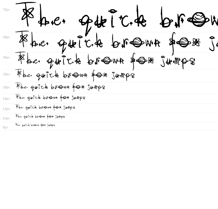 What Planet Are You From Waterfall