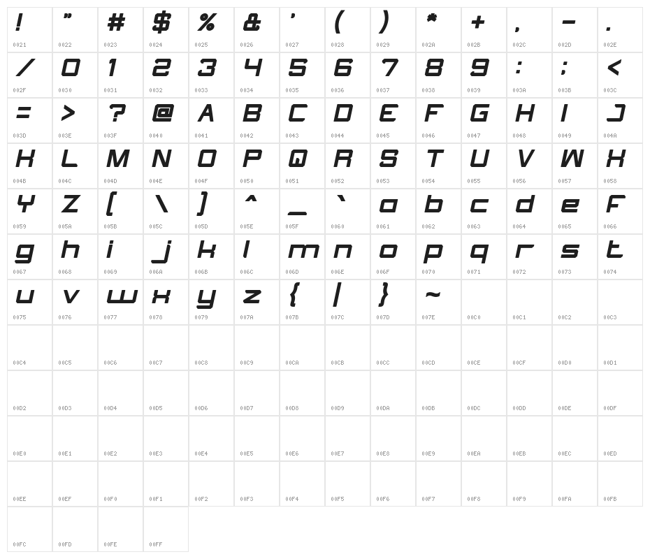 What The FUN Bold Italic Character Map