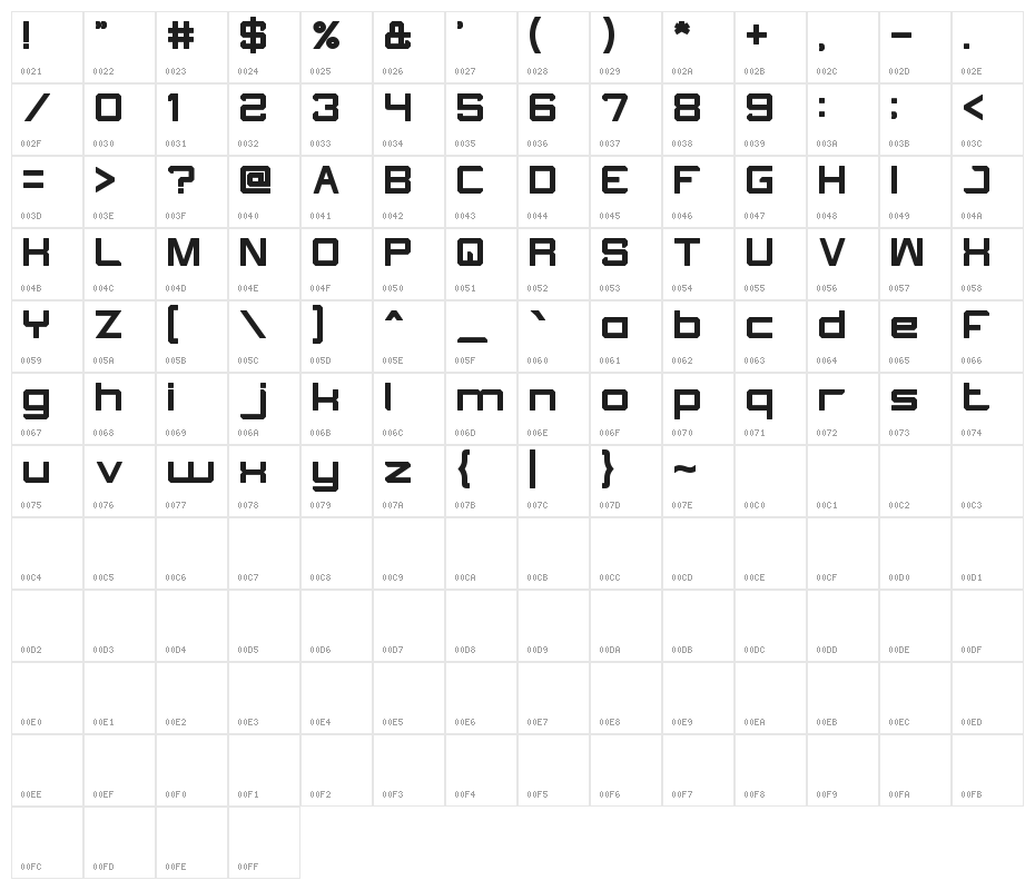 What The FUN Bold Character Map