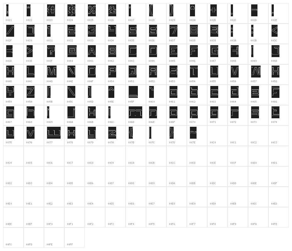 What The FUN-Hollow-Inverse Character Map