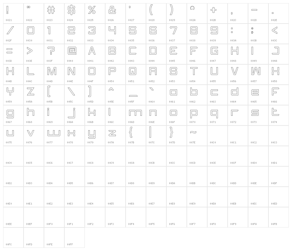 What The FUN-Hollow Character Map