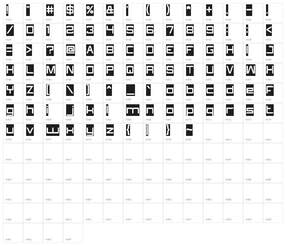 What The FUN-Inverse Character Map