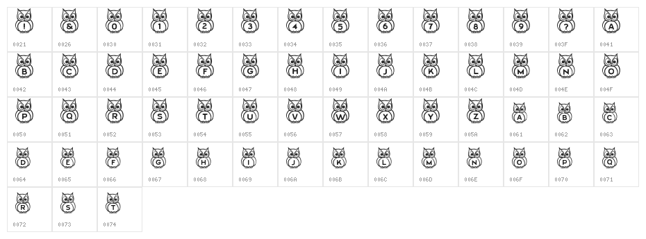 What a Hoot! Character Map