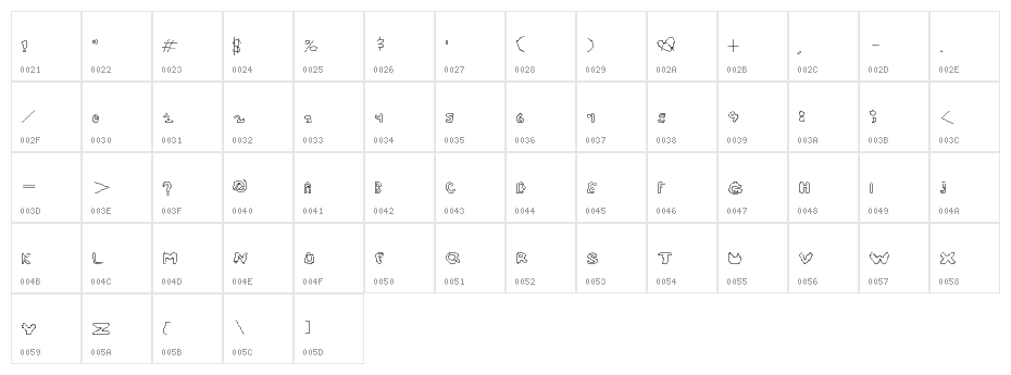 What a pity Regular Character Map