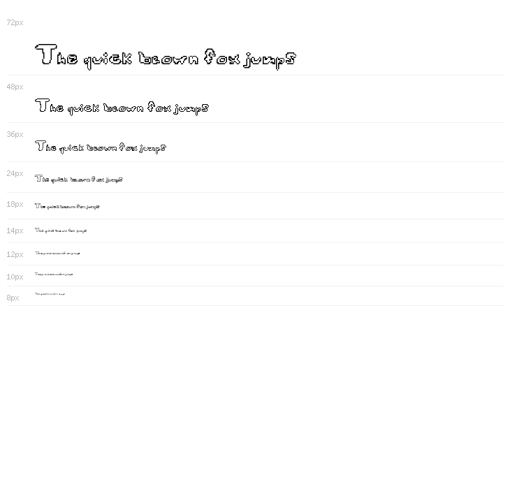 What a pity Regular Waterfall