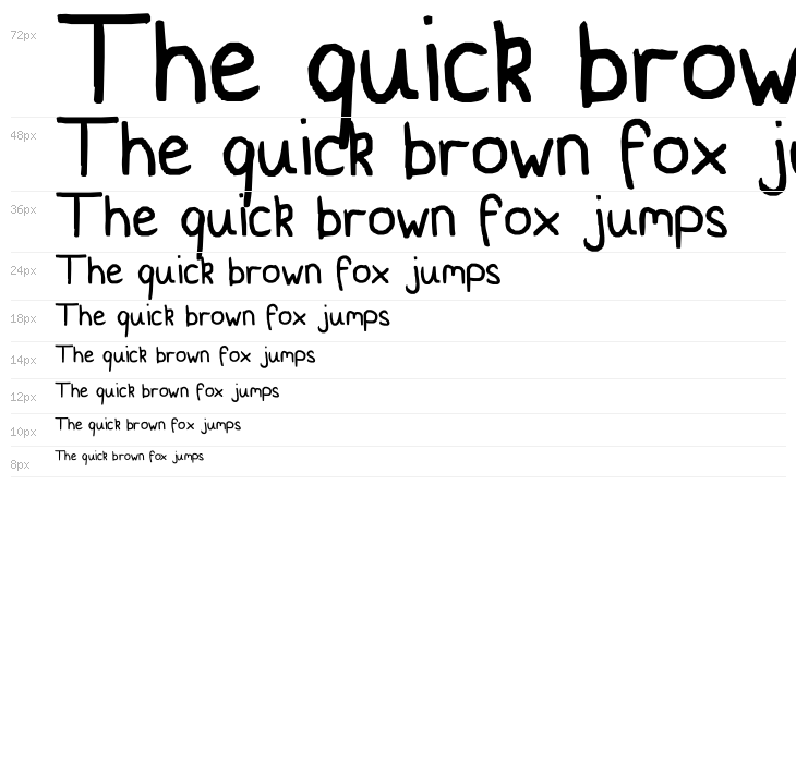 What the fudgesticks! Waterfall