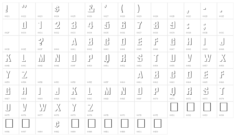 WhatA Regular Character Map