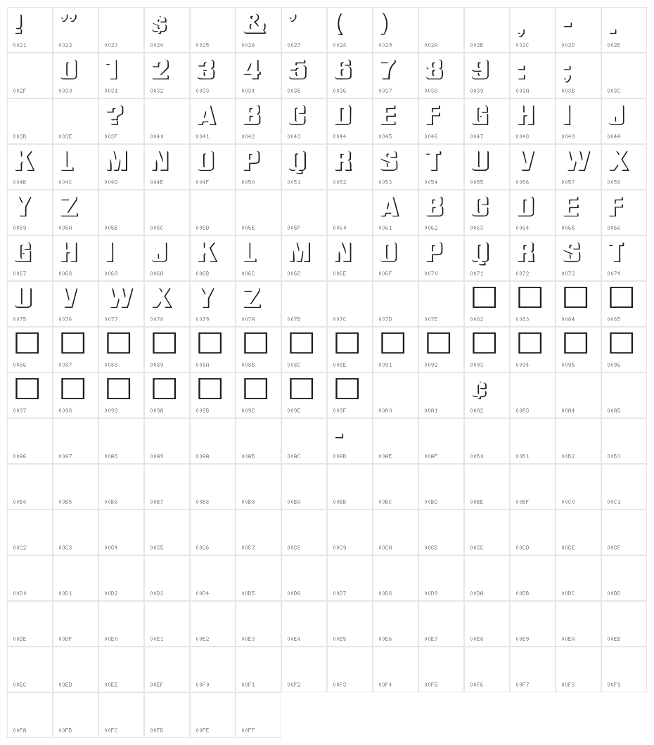 WhatA-Relief Wd Character Map