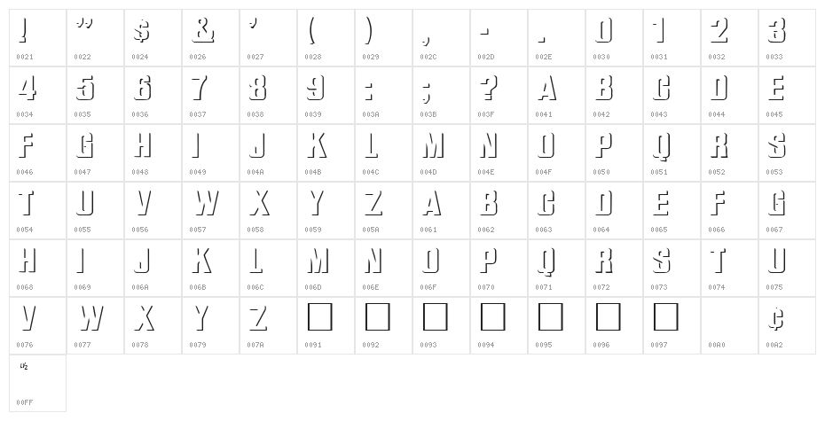 WhatA-Relief Character Map