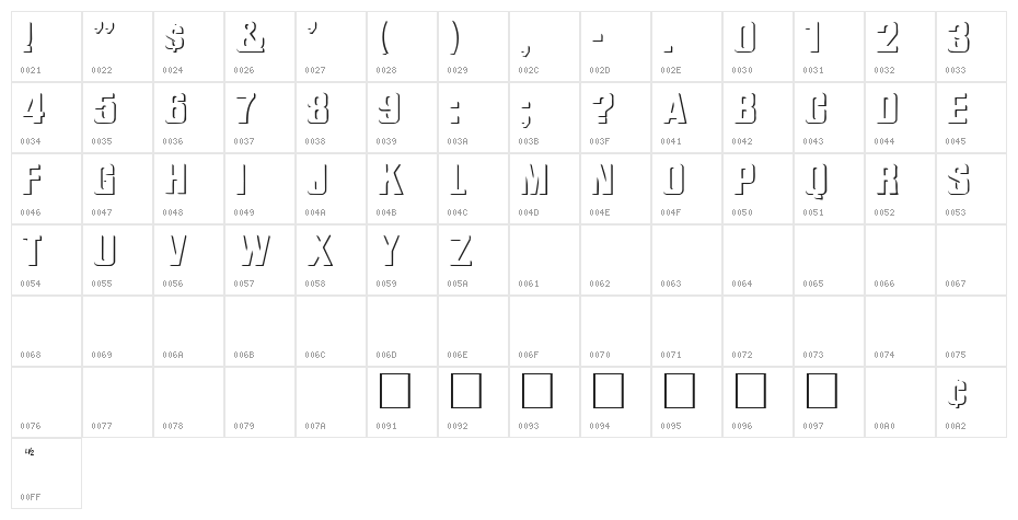 WhatARelief Character Map