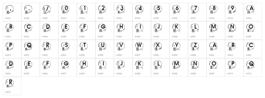 WhatPoss Use Character Map