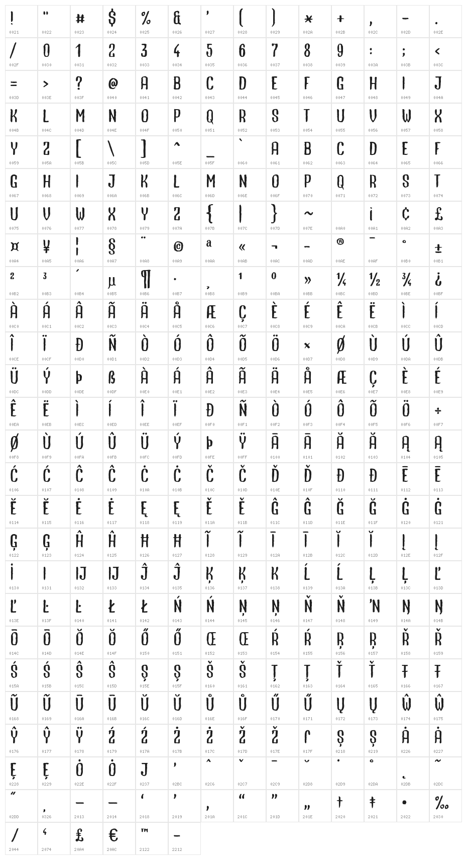 Whatacolour Solid Character Map