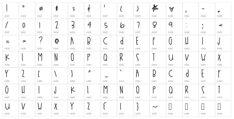 WhatchuThinkBabe Character Map
