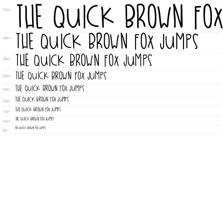 WhatchuThinkBabe Waterfall