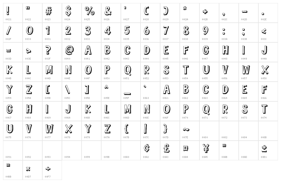 Whatdo Character Map